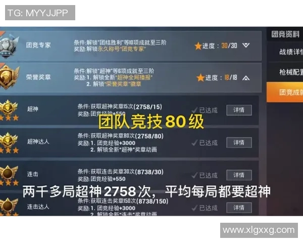 和平精英团队协作排行榜揭晓TES战队荣登榜首引发热议