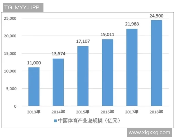 成都乒乓球队比赛经验深度对比分析及其对未来发展的影响探讨